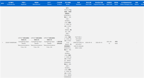 一加16通过3C认证:第六代骁龙8超级至尊版+2亿主摄 一加16通过3C认证:第六代骁龙8超级至尊版+2亿主摄