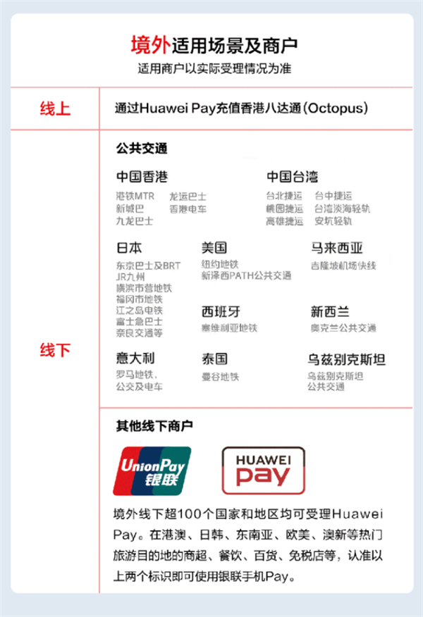 中国银联剧透华为Mate 90系列！支持直充香港八达通：交通、零售都能刷