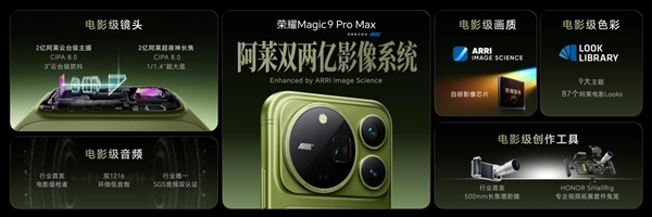 6499元起!荣耀Magic9 Pro Max发布:ARRI联名+双2亿组合 掌中电影机 6499元起!荣耀Magic9 Pro Max发布:ARRI联名+双2亿组合 掌中电影机