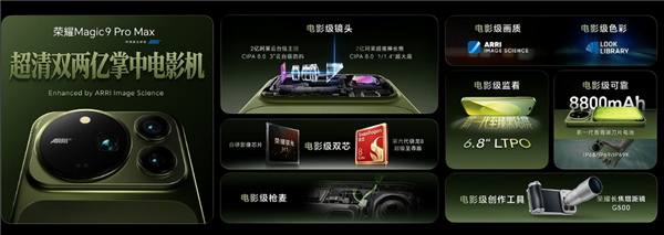 6499元起!荣耀Magic9 Pro Max发布:ARRI联名+双2亿组合 掌中电影机 6499元起!荣耀Magic9 Pro Max发布:ARRI联名+双2亿组合 掌中电影机