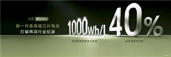 1000Wh/L行业最高能量密度!荣耀Magic9 Pro Max搭载8800mAh青海湖刀片电池 1000Wh/L行业最高能量密度!荣耀Magic9 Pro Max搭载8800mAh青海湖刀片电池
