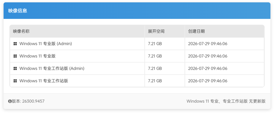 【不忘初心】 Windows11 26H2 (26300.9457）X64 无更新[纯净精简版][2.87G]