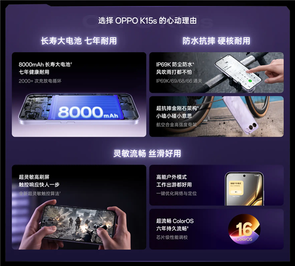 1399元起！OPPO K15s/K15x开售：最高8000mAh大电池、IP69K防尘防水