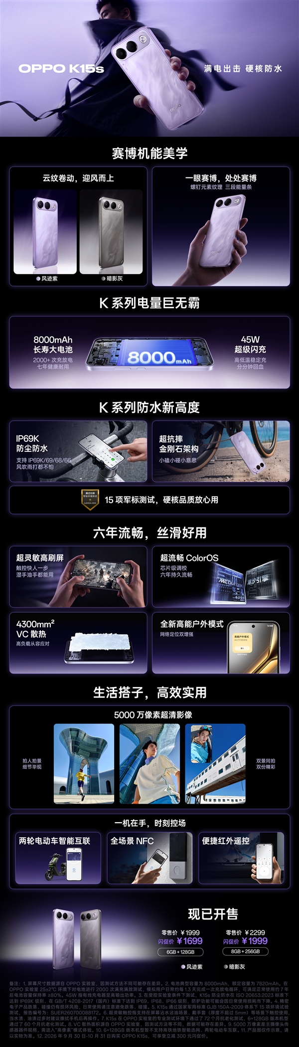 1399元起！OPPO K15s/K15x开售：最高8000mAh大电池、IP69K防尘防水