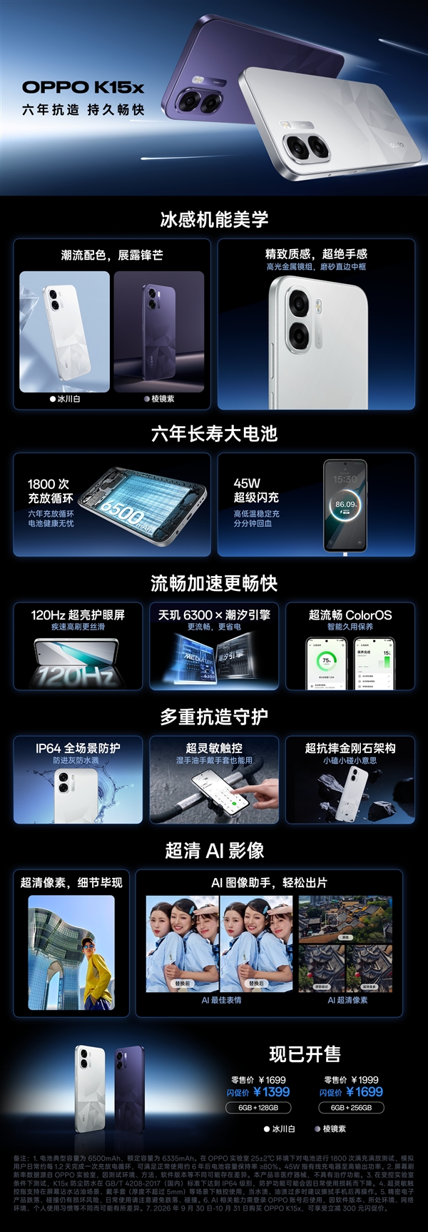 1399元起！OPPO K15s/K15x开售：最高8000mAh大电池、IP69K防尘防水
