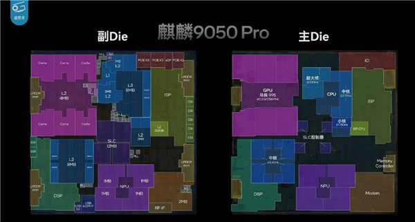 韬定律有多牛!Mate 90 Pro Max下麒麟9050 Pro性能完全展示 部分场景完胜第五代骁龙8至尊版 韬定律有多牛!Mate 90 Pro Max下麒麟9050 Pro性能完全展示 部分场景完胜第五代骁龙8至尊版