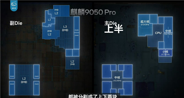 韬定律有多牛!Mate 90 Pro Max下麒麟9050 Pro性能完全展示 部分场景完胜第五代骁龙8至尊版 韬定律有多牛!Mate 90 Pro Max下麒麟9050 Pro性能完全展示 部分场景完胜第五代骁龙8至尊版