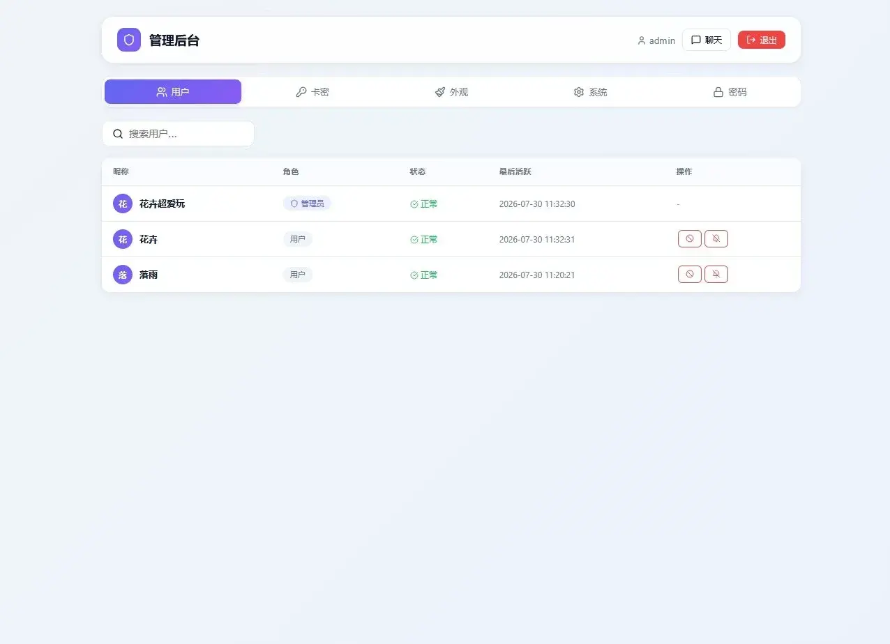 LightChat客服聊天室源码 PHP在线客服系统 LightChat客服聊天室源码 PHP在线客服系统